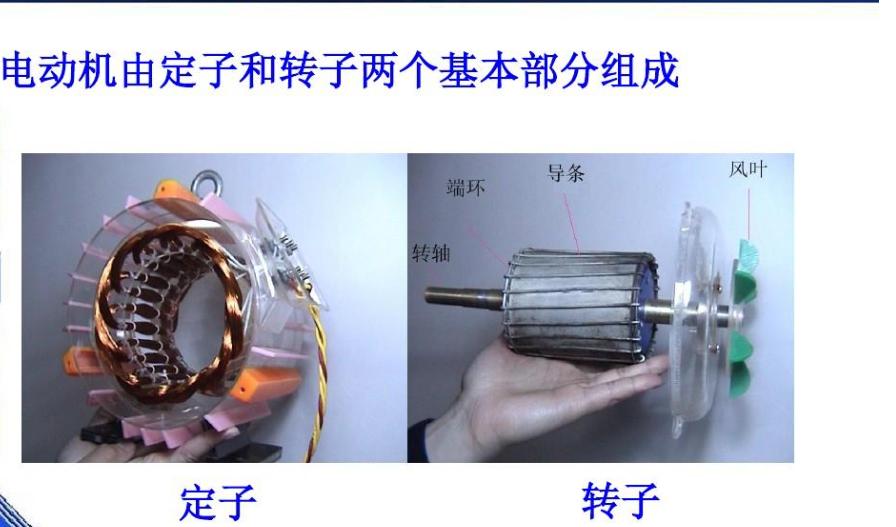 三相異步電動機(jī)的轉(zhuǎn)子導(dǎo)體中會形成電流方向用右手則判定