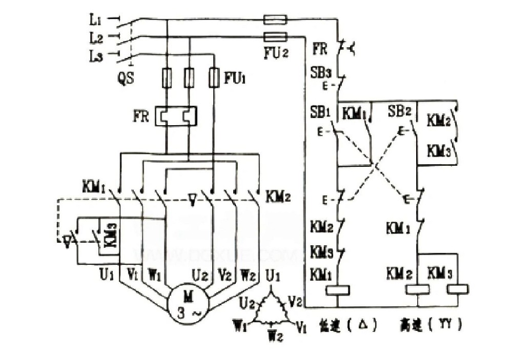 三相異步電動機(jī)有哪些電氣保護(hù)措施？